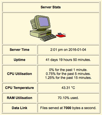 Screen Shot 2016-01-04 at 2.01.25 PM