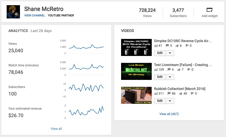 4th Year Anniversary on YouTube