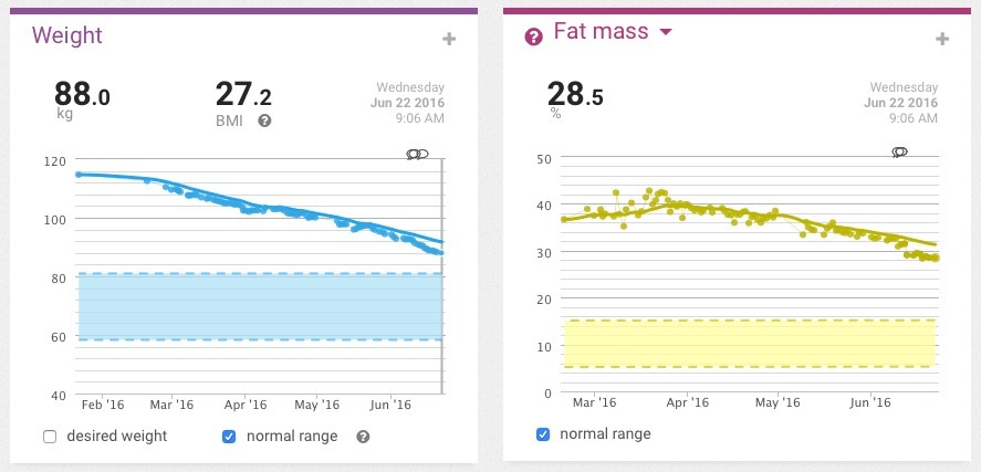 Screen Shot 2016-06-22 at 9.13.27 AM