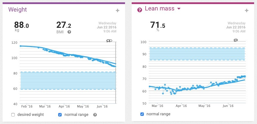Screen Shot 2016-06-22 at 9.13.37 AM