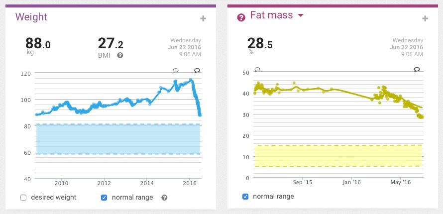 Screen Shot 2016-06-22 at 9.14.44 AM