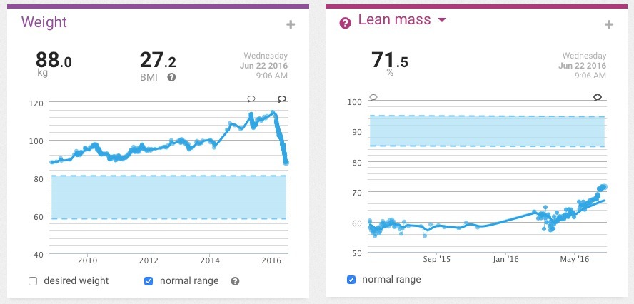 Screen Shot 2016-06-22 at 9.14.58 AM