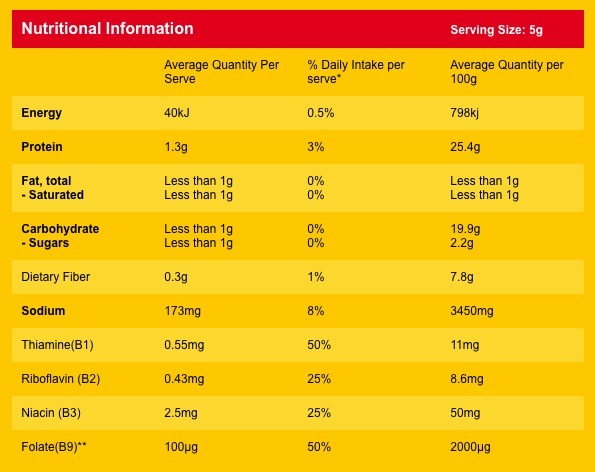 Vegemite!!!