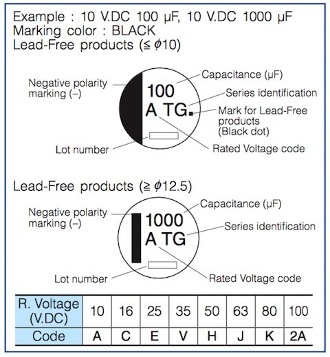 Panasonic SMD Caps - FP Series
