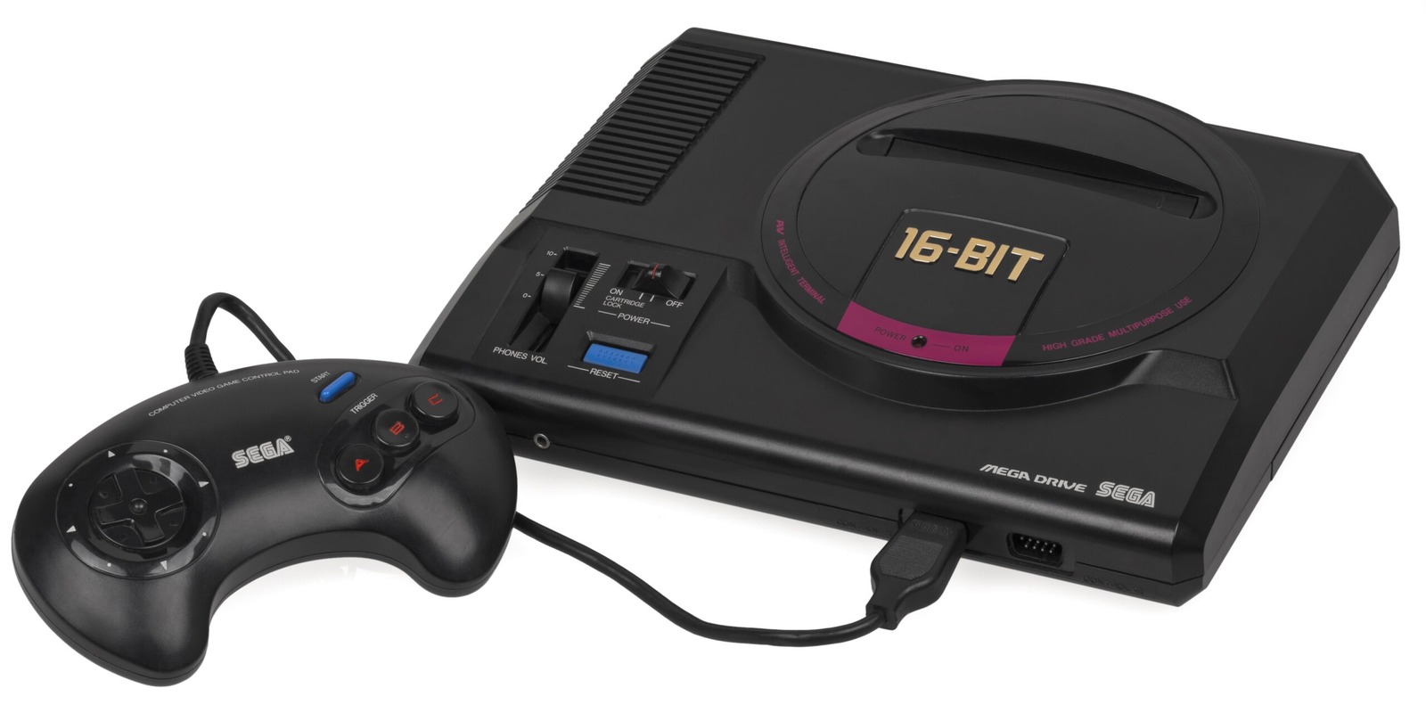Programming on Sega Consoles