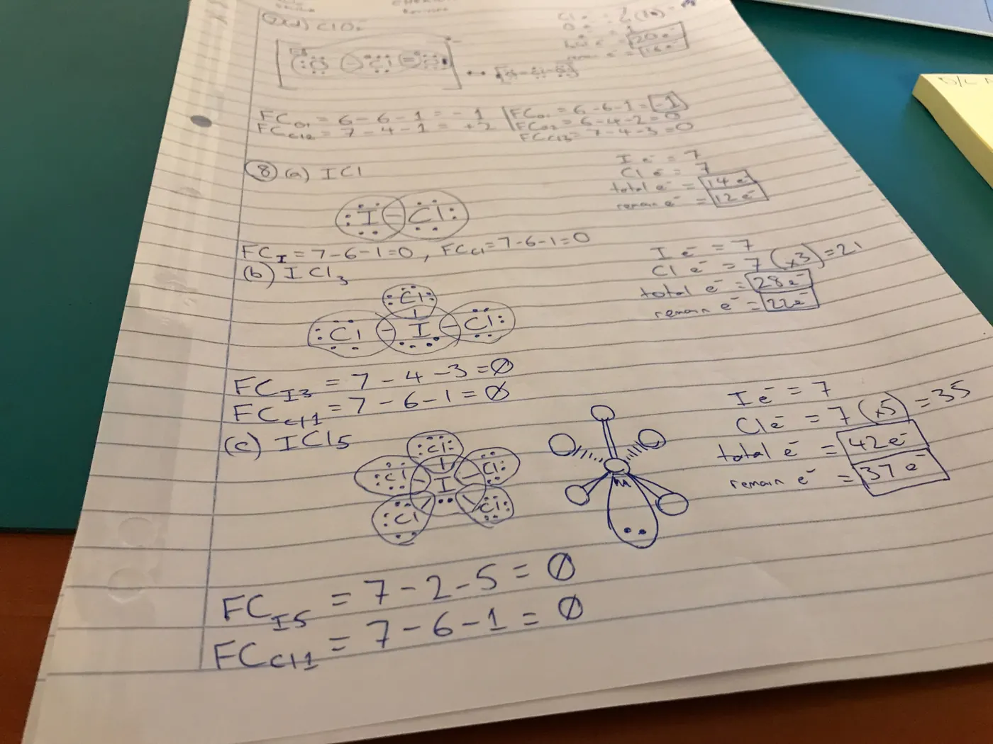Chemistry notes from my time at the University of Newcastle